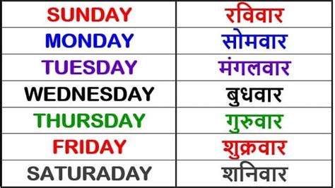 spelling of friday in hindi